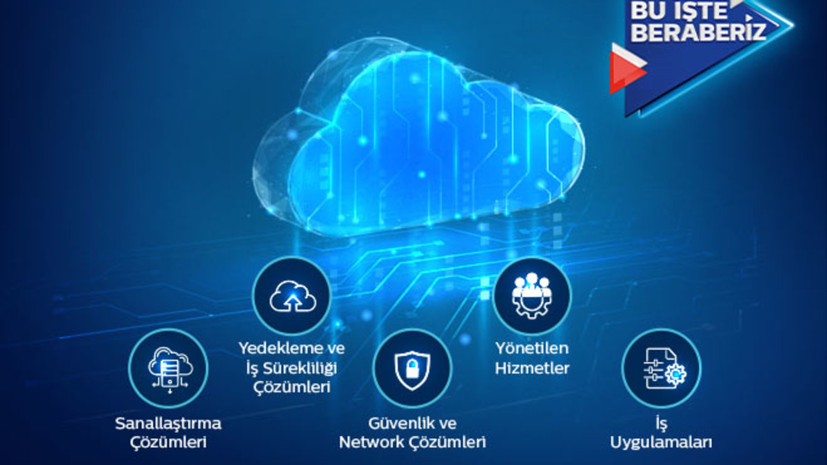 REKLAM - Türk Telekom