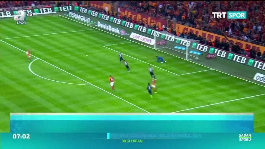 Fenerbahce Galatasaray 2 0 Mac Ozeti 10 Kasim 2013 Eurosport