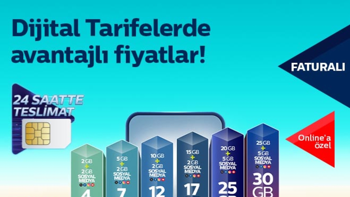 REKLAM - Türk Telekom