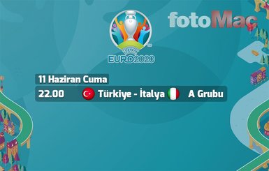 İşte EURO 2020 fikstürü! A Milli Takım’ımızın maçları ne zaman, saat kaçta?