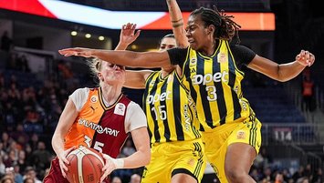 Namağlup F.Bahçe: 61-65