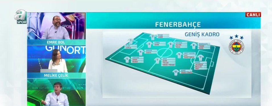 Emre Bol Mevlut Erdinc Hatayspor Veya Karagumruk E Transfer Olacak Videosunu Izle Fotomac Tv