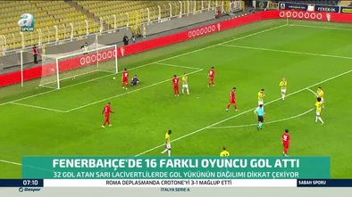 fenerbahce de 16 farkli oyuncu gol atti videosunu izle fotomac tv