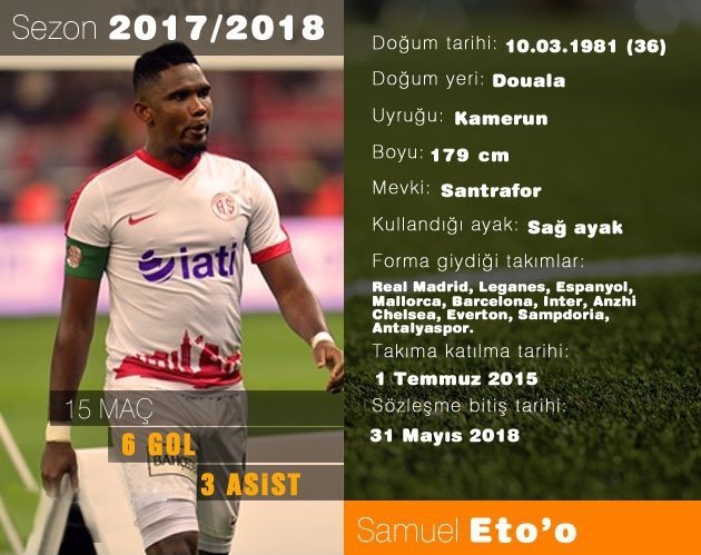 Eto O Fener I Istiyor Son Dakika Fenerbahce Haberleri Fotomac