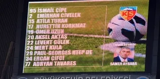Kayserispor’da teknik direktör gafı