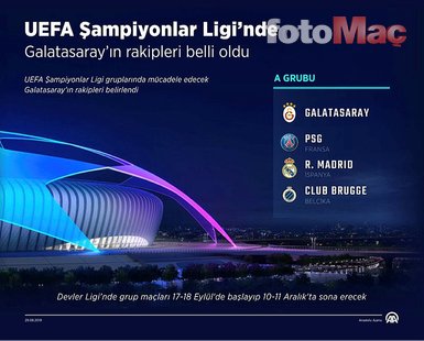 Galatasaray’a para yağacak