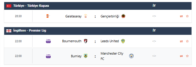 bugunku-maclar-22-nisan-carsamba-bugun-kimin-maci-var-hangi-kanalda-1776830881925.png bugün kimin maçı var