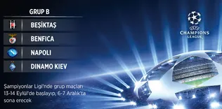 Benfica, Napoli ve D.Kiev
