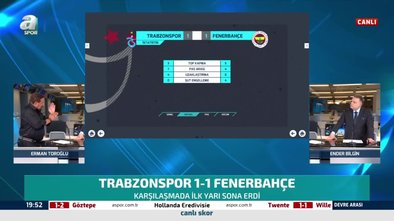 Erman Toroğlu'dan Altay Bayındır'a flaş sözler!