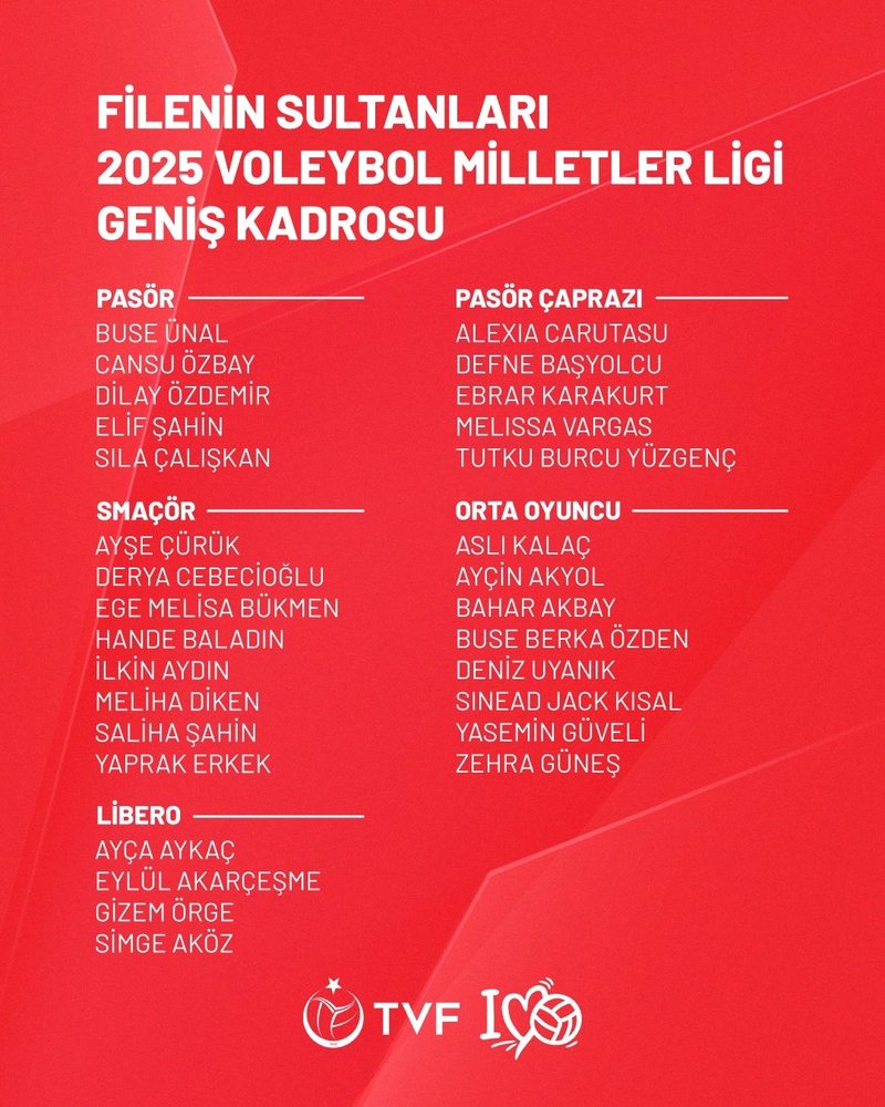 filenin-sultanlarinin-2025-voleybol-milletler-ligi-genis-kadrosu-aciklandi-1745508077369.jpg