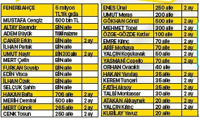 Tek renk tek yürek! Ezeli rakipler corona virüsüne savaş açtı - 1