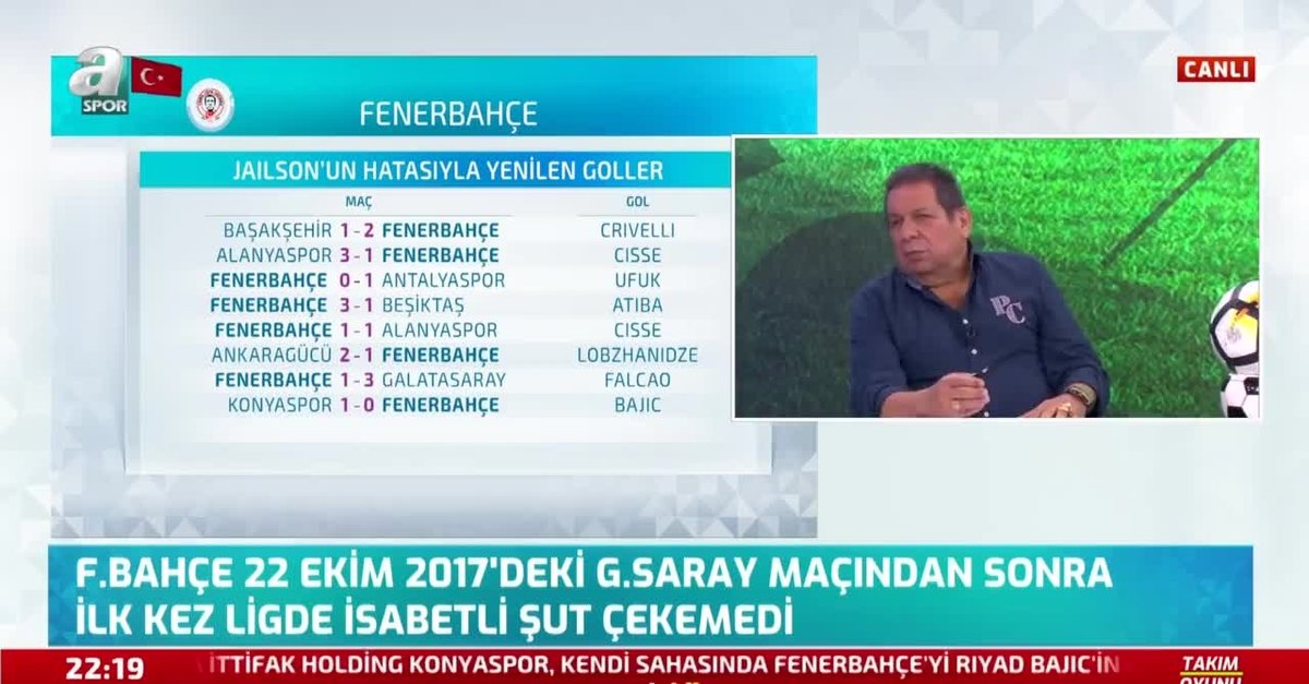 Erman Toroglu Ndan Flas Sozler Seneye Boyle Gitmez Videosunu Izle Fotomac Tv