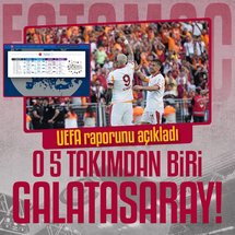 <p>UEFA'nın yayımladığı "Avrupa Kulüplerinde Yetenek ve Rekabet Ortamı" başlıklı rapora göre geride bıraktığımız 2024/25 sezonunda kulüp ve milli takım maçlarında tribünleri dolduran 240 milyon taraftarla Avrupa futbolunda seyirci rekoru kırıldı.</p>

<p>ZİRVE MAN CITY VE REAL'İN</p>

<p>Kulüpler bazında Manchester United ve Real Madrid, tüm kulvarlardaki maçlarında 2 milyon taraftar barajını geçerek zirvede yer aldı. Premier Lig'i 15. sırada tamamlayan, UEFA Avrupa Ligi finalinde Tottenham'a 1-0 yenilerek kupasız kapatan Manchester United'ın maçlarını; ligde 1 milyon 401 bin 196, yerel kupalarda 286 bin 840, Avrupa karşılaşmalarında ise 512 bin 231 taraftar tribünden takip etti. Böylece kırmızı-beyazlıların sezon toplamı 2 milyon 200 bin 268 oldu.</p>

<p>Real Madrid ise ligde 1 milyon 381 bin 324, yerel kupalarda 145 bin 808, Avrupa maçlarında 526 bin 540 taraftar desteğiyle toplamda 2 milyon 53 bin 673 kişiye ulaştı.</p>

<p>%100 DOLULUK RAKAMI YAKALADILAR!</p>

<p>Rapora göre Avrupa'da en fazla taraftar desteği alan ilk 5 kulüp; Manchester United, Real Madrid, Inter, Borussia Dortmund ve Bayern Münih şeklinde sıralandı. Bayern Münih, Borussia Dortmund ve Arsenal, ligde sezonun tamamını yüzde 100 doluluk oranıyla oynayarak rakiplerini geride bıraktı. Almanya 2. Ligi'nde mücadele eden ve sezonu 14. sırada bitiren Schalke 04 ise ligde 1 milyondan fazla taraftar desteği ile dikkat çekti.</p>

<p>GALATASARAY 5 TAKIMDAN BİRİ</p>

<p>Trendyol Süper Lig'de son üç sezonun şampiyonu Galatasaray da 2024-25 sezonunda tüm kulvarlarda 1 milyondan fazla taraftarı tribünlere çekerek Avrupa'nın sayılı takımları arasına girdi.</p>

<p>Sarı-kırmızılılar, Avrupa'nın 5 büyük ligi dışında 1 milyon taraftar barajını geçen 5 takımdan biri olarak büyük bir başarıya imza attı.</p>