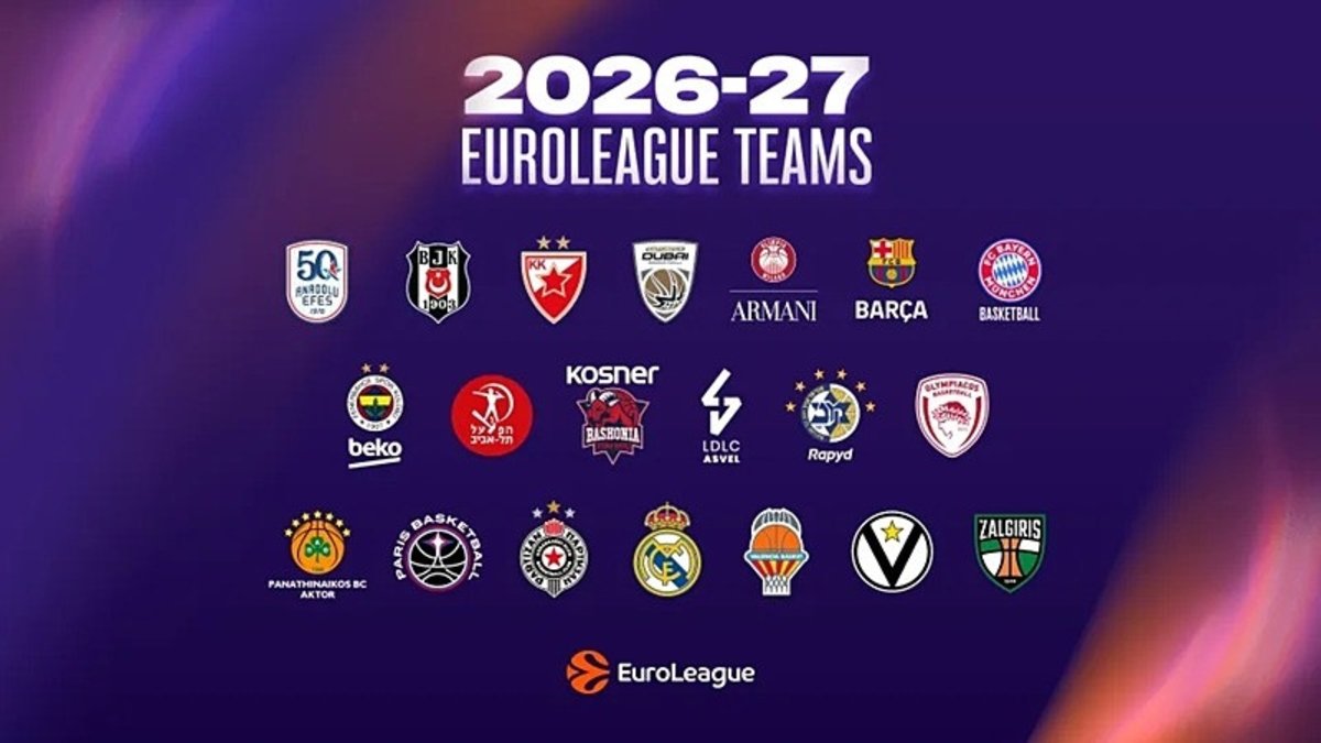 Beşiktaş EuroLeague'de