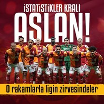 Galatasaray her alanda lider! O rakamlarla ligin zirvesindeler