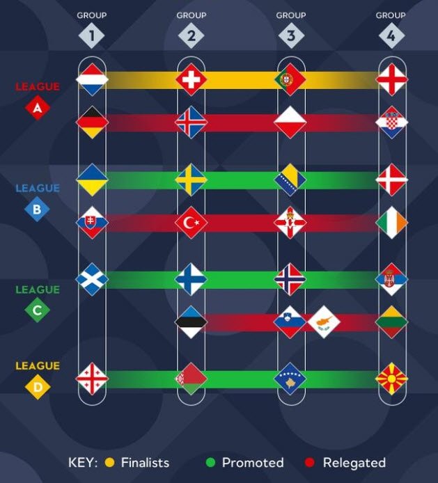 Milliler için kura zamanı! İÅte muhtemel rakipler...