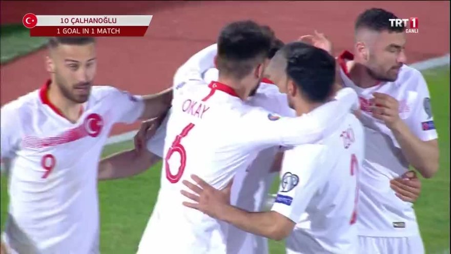 Arnavutluk 0 2 Turkiye Mac Ozeti Videosunu Izle Fotomac Tv