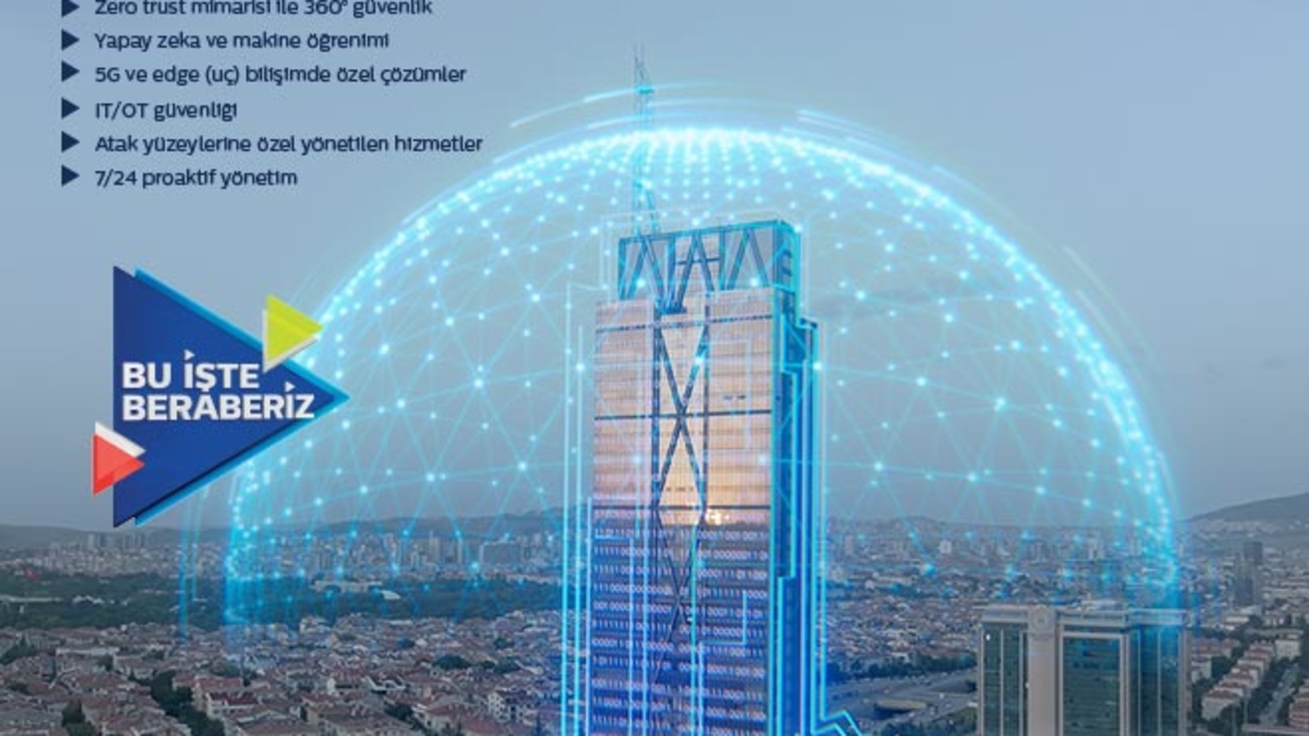 Türk Telekom-REKLAM