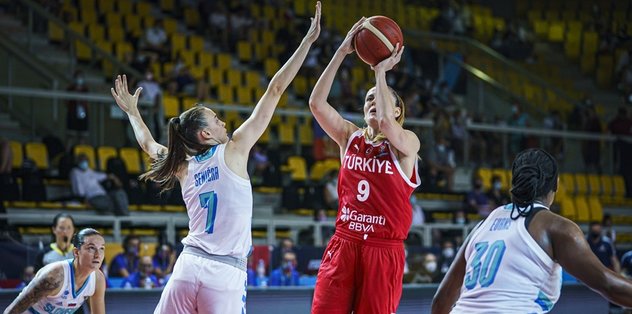 Slovenya Turkiye 72 47 Mac Sonucu Ozet Fiba 2021 Avrupa Kadinlar Basketbol Sampiyonasi Fotomac