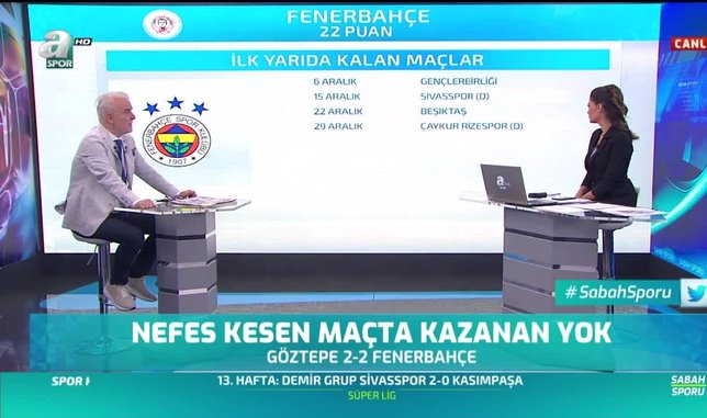 Turgay Demir: Fenerbahçe Ersun Yanal ile şampiyon olamaz