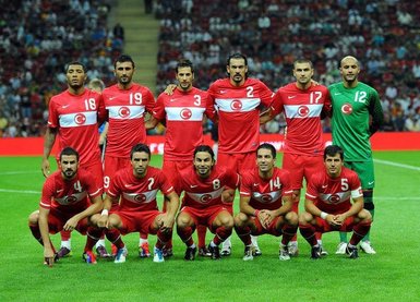 Türkiye 3-0 Estonya
