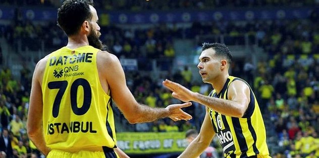 Olimpia Milano Fenerbahce Maci Saat Kacta Hangi Kanalda
