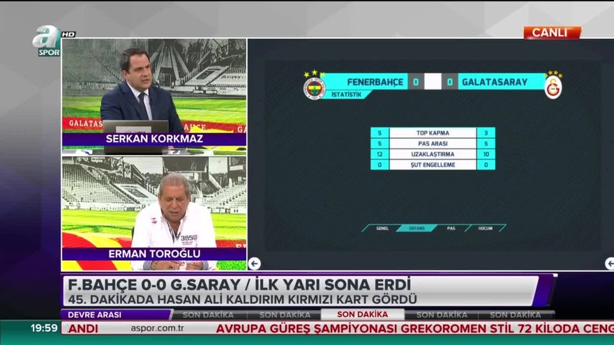 Erman Toroglu Pozisyon Net Kirmizi Kart Videosunu Izle Fotomac Tv