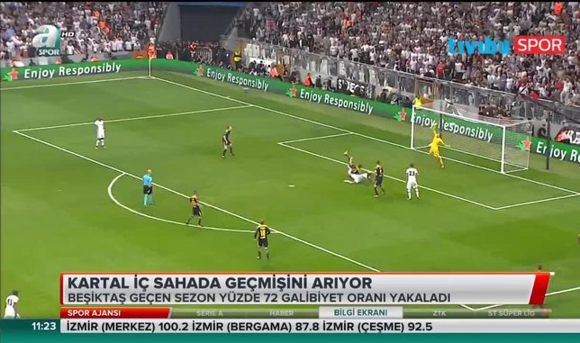 Besiktas In Uzakdogu Projesine Fenerbahce Darbesi Son Dakika Besiktas Haberleri Fotomac