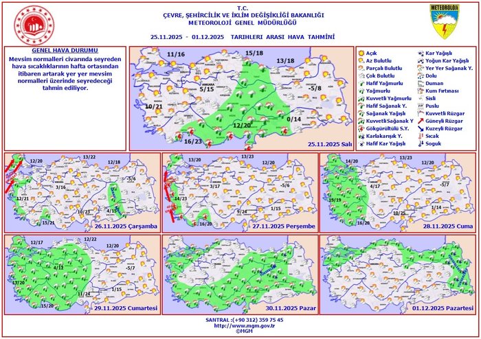 bugun-kara-kis-yarin-yaz-havasi-25-kasim-hava-durumu-1764041706840.jpeg MGM uzun vadeli hava tahmin raporunu paylaştı!