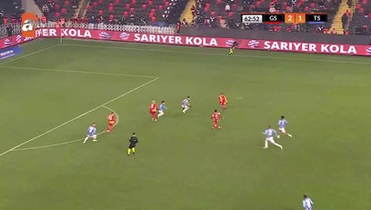 >GOL | Galatasaray 3-1 Trabzonspor