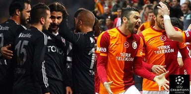 Galatasaray ve Beşiktaş’a Devler Ligi’nde şok oran