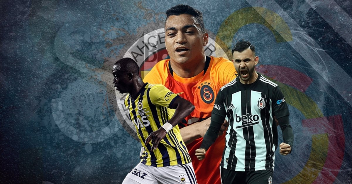 super lig de kim nasil sampiyon olur iste tum ihtimaller besiktas nasil sampiyon olur galatasaray nasil sampiyon olur fenerbahce nasil sampiyon olur fotomac