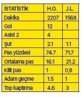 Onyekuru Nun Lens E Ciddi Bir Ustunlugu Var Son Dakika Galatasaray Haberleri Fotomac