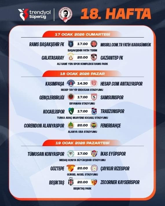 super-ligde-18-ve-19-haftanin-programlari-aciklandi-1766407546484.jpeg