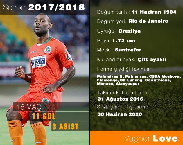 Terim Ve Gunes Ayni Isim Icin Devrede Son Dakika Galatasaray Haberleri Fotomac