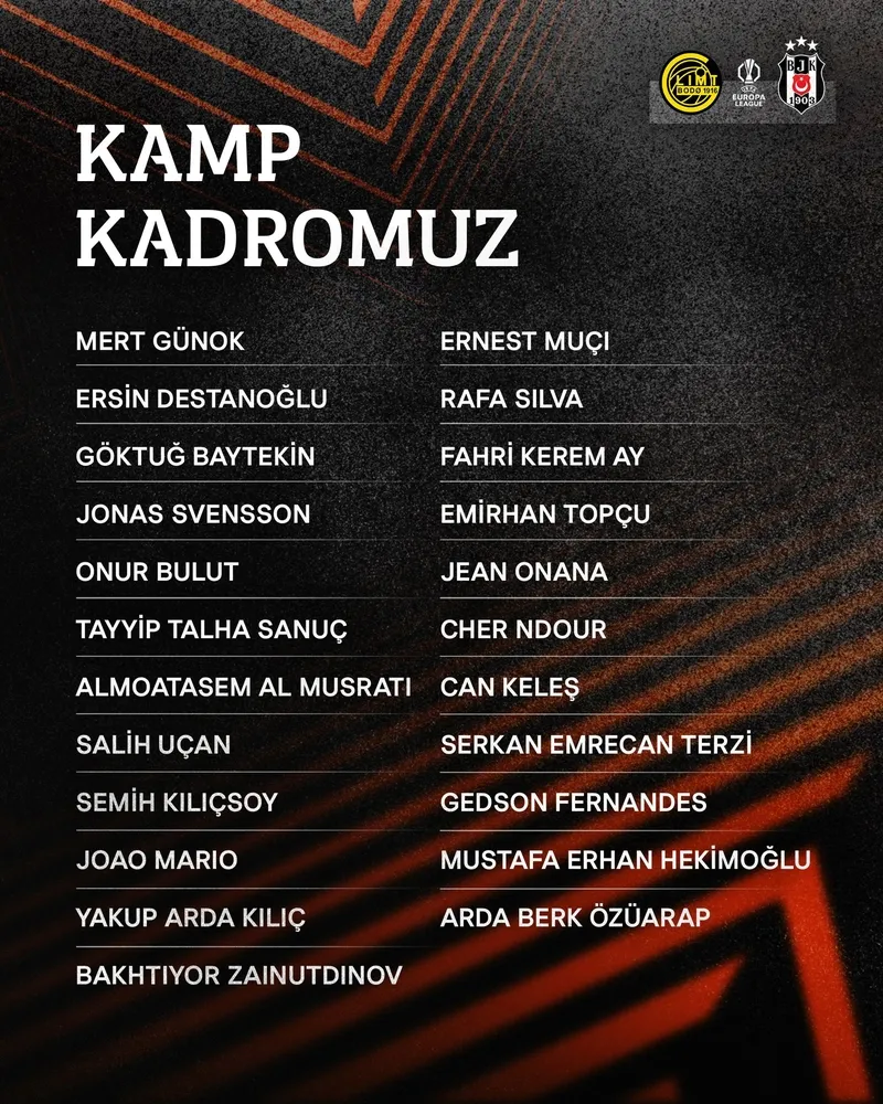 besiktasin-bodoglimt-maci-kamp-kadrosu-belli-oldu-1733906167161.jpg