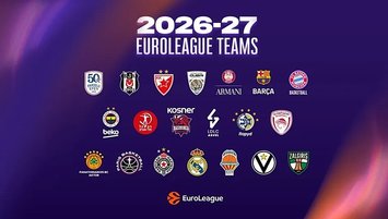 Beşiktaş EuroLeague'de