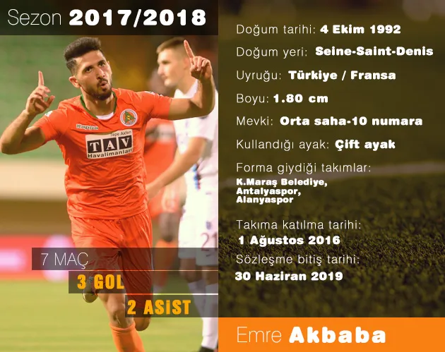 Galatasaray'dan Emre Akbaba atağı - 1
