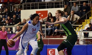 Türkiye basketbol liglerinde toplu sonuçlar