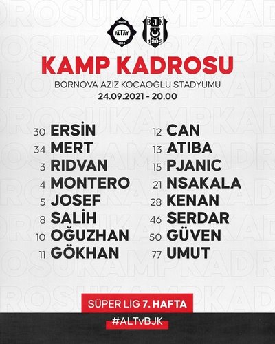 Altay Besiktas Maci Ne Zaman Saat Kacta Hangi Kanalda Altay Bjk Muhtemel 11 Ler Fotomac