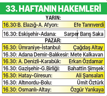tff 1 lig de gunun ozeti 09 05 19