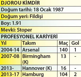 Trabzonspor'dan Djourou bombası - 1