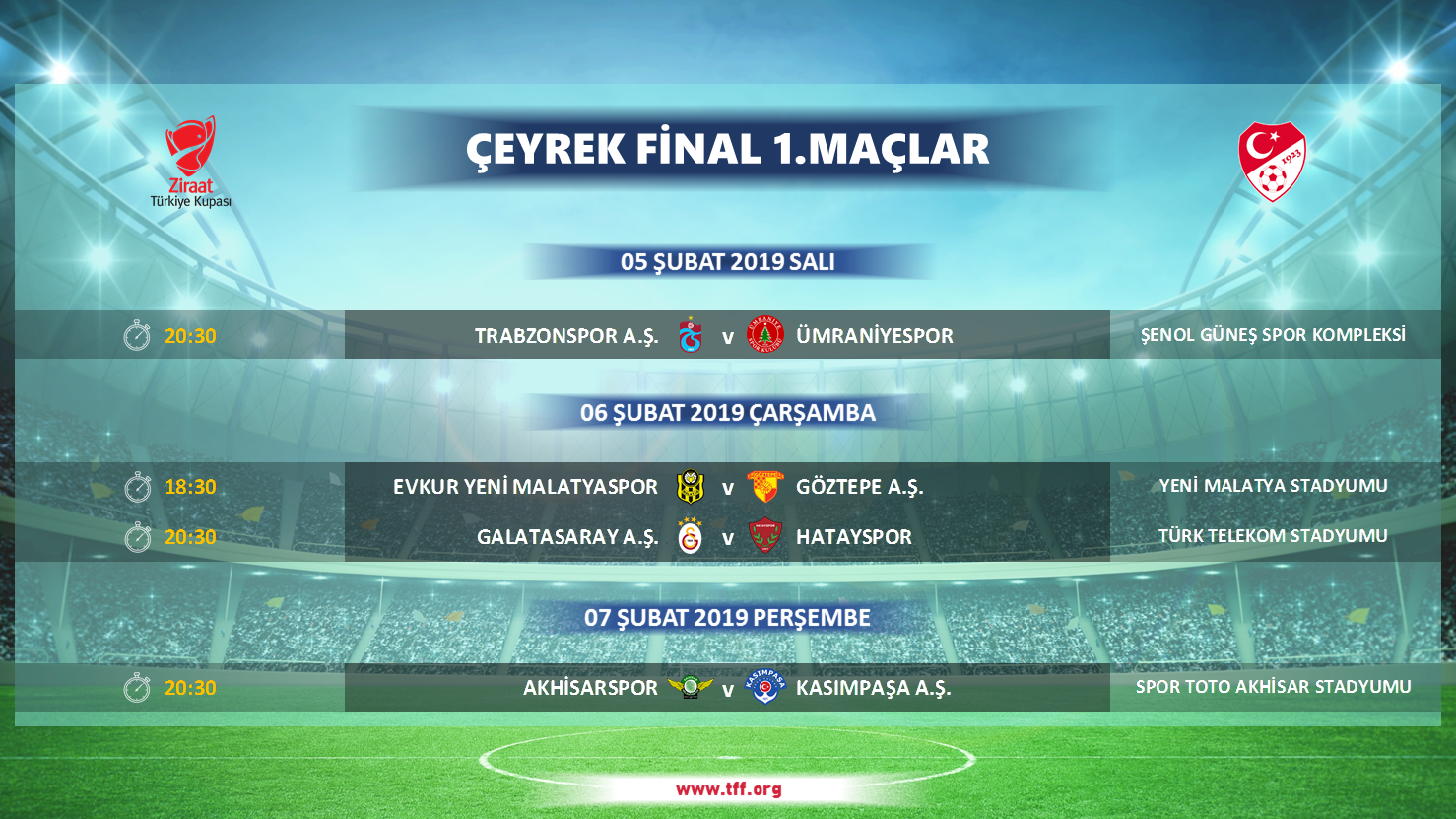 Iste Ceyrek Final Maclarinin Programi Ziraat Turkiye Kupasi