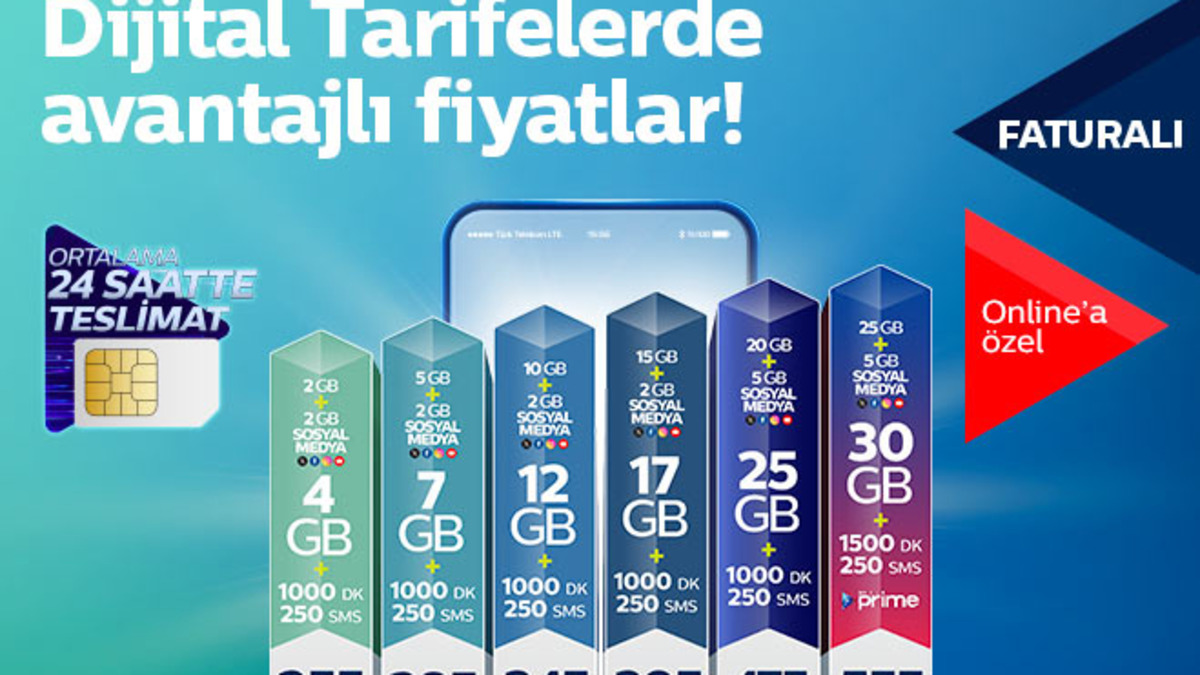 Türk Telekom