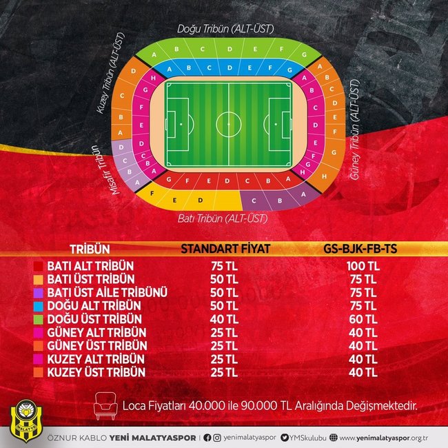 Son Dakika Spor Haberi Yeni Malatyaspor Da Yeni Sezon Bilet Fiyatlari Kararlastirildi Fotomac