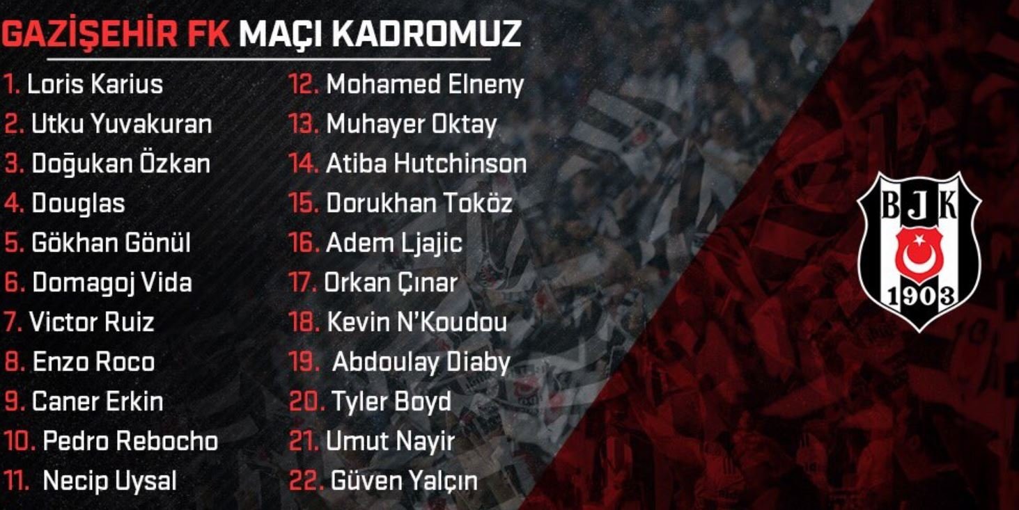 gaziantep maci kadrosu belli oldu