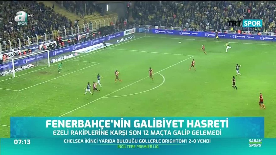 Fenerbahce Nin Derbi Galibiyeti Hasreti Videosunu Izle Fotomac Tv
