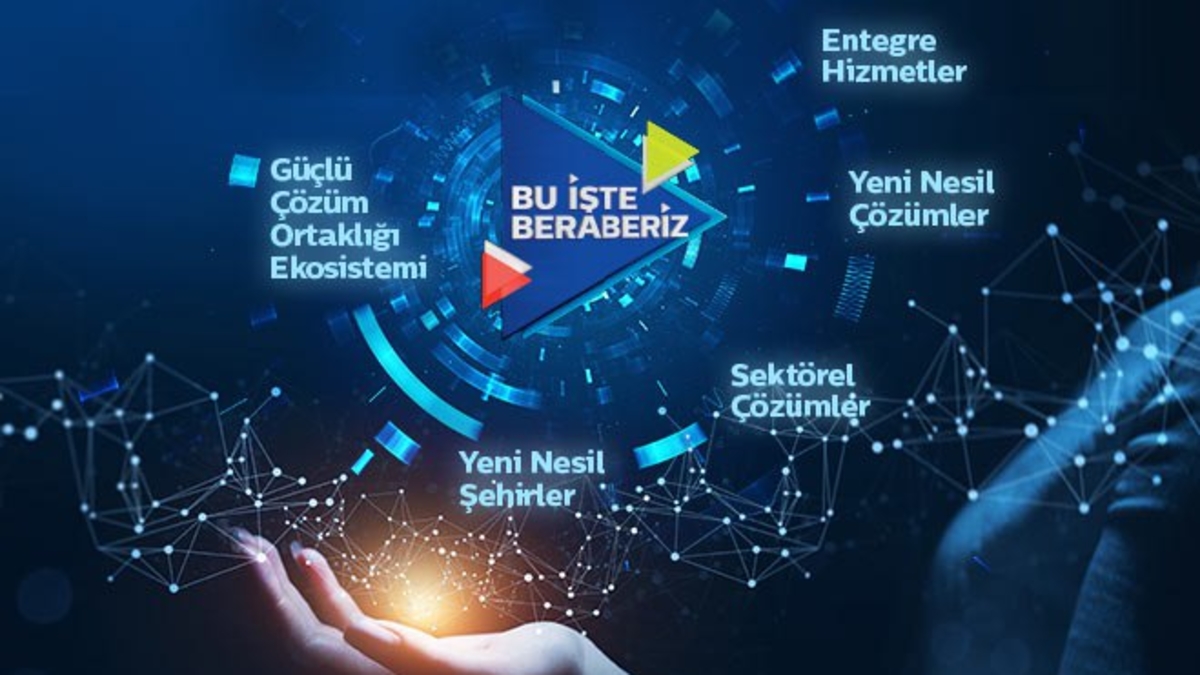 Türk Telekom-REKLAM