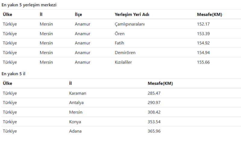 son-dakika-deprem-akdenizde-deprem-mi-oldu-afad-kandilli-deprem-1763027683335.png AFAD deprem