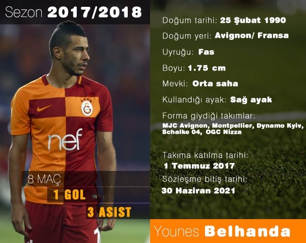 Buyuk Hata Yaptilar Son Dakika Galatasaray Haberleri Fotomac